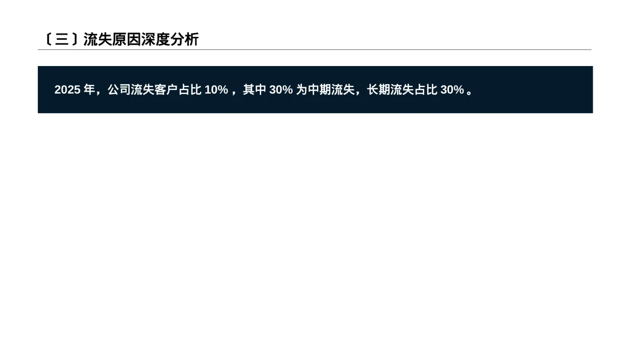 客户流失原因调研分析 PPT模板 第4页预览