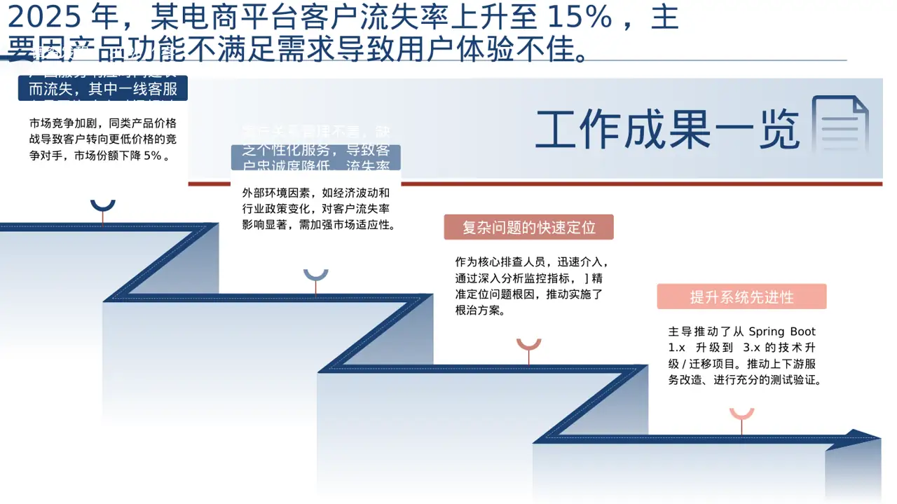 客户流失原因调研分析PPT模板 第3页预览