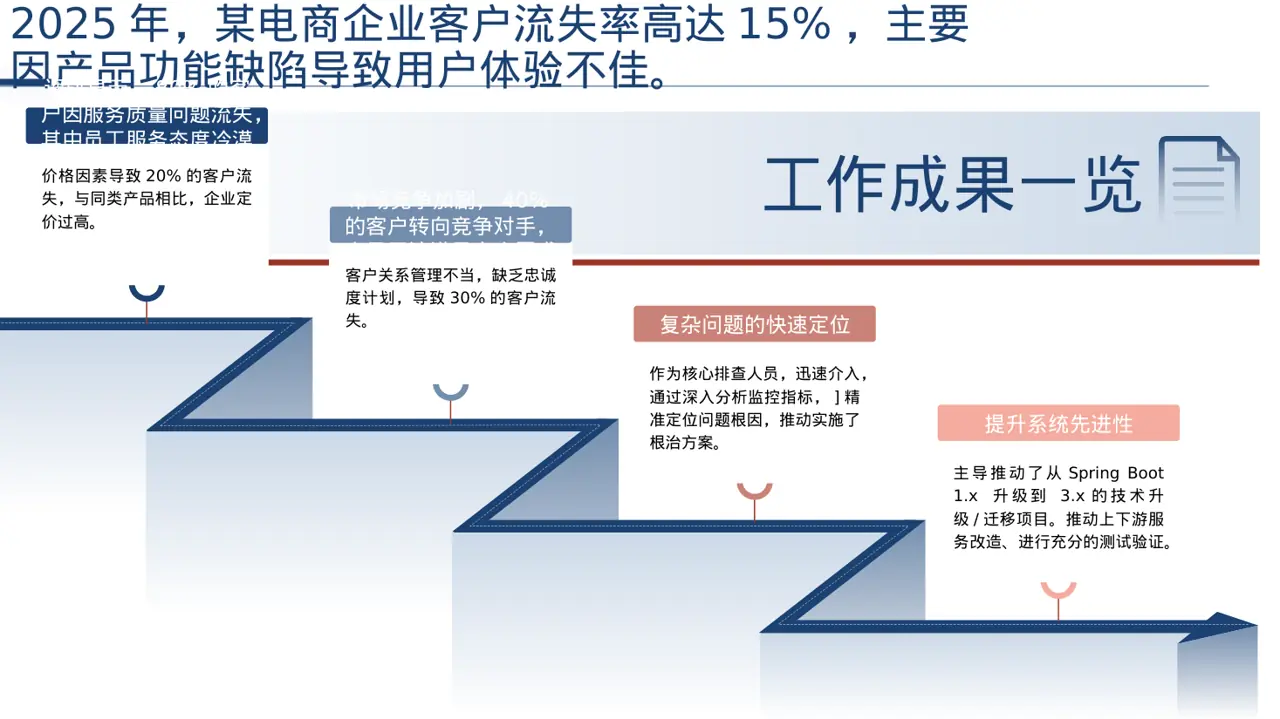 客户流失原因调研分析PPT模板（深色科技风）-2 第3页预览