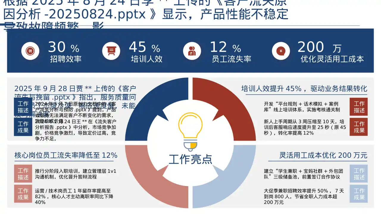 客户流失原因调研分析PPT模板（深色科技风）-2 第7页预览