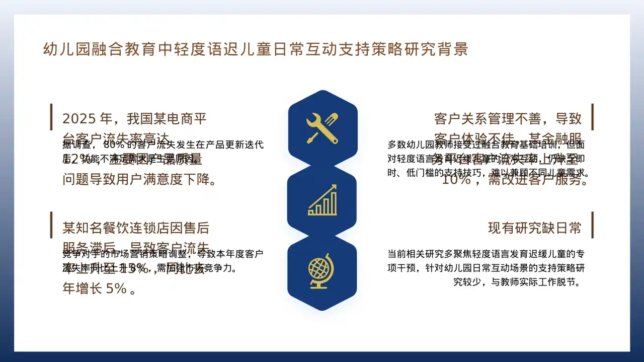 客户流失原因调研分析PPT模板（红黑杂志风） 第4页预览