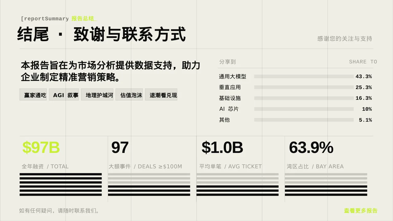 消费者消费习惯调研报告PPT模板（深色科技风） 第2页预览