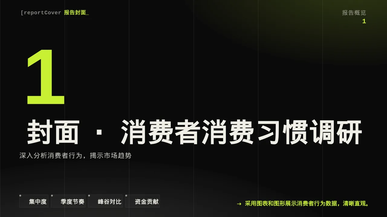消费者消费习惯调研报告PPT模板（深色科技风） 第3页预览