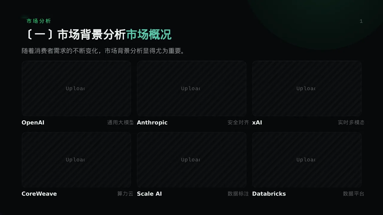 消费者消费习惯调研报告PPT模板(蓝色商务风)-2 第5页预览