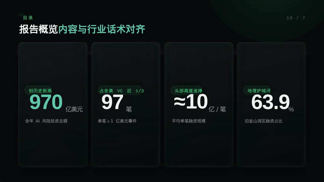 消费者消费习惯调研报告PPT模板（蓝色商务风）-4 第4页预览