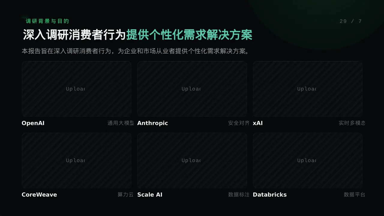消费者消费习惯调研报告PPT模板（蓝色商务风）-4 第5页预览