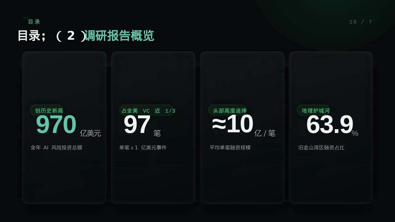 消费者消费习惯调研报告PPT模板 第4页预览