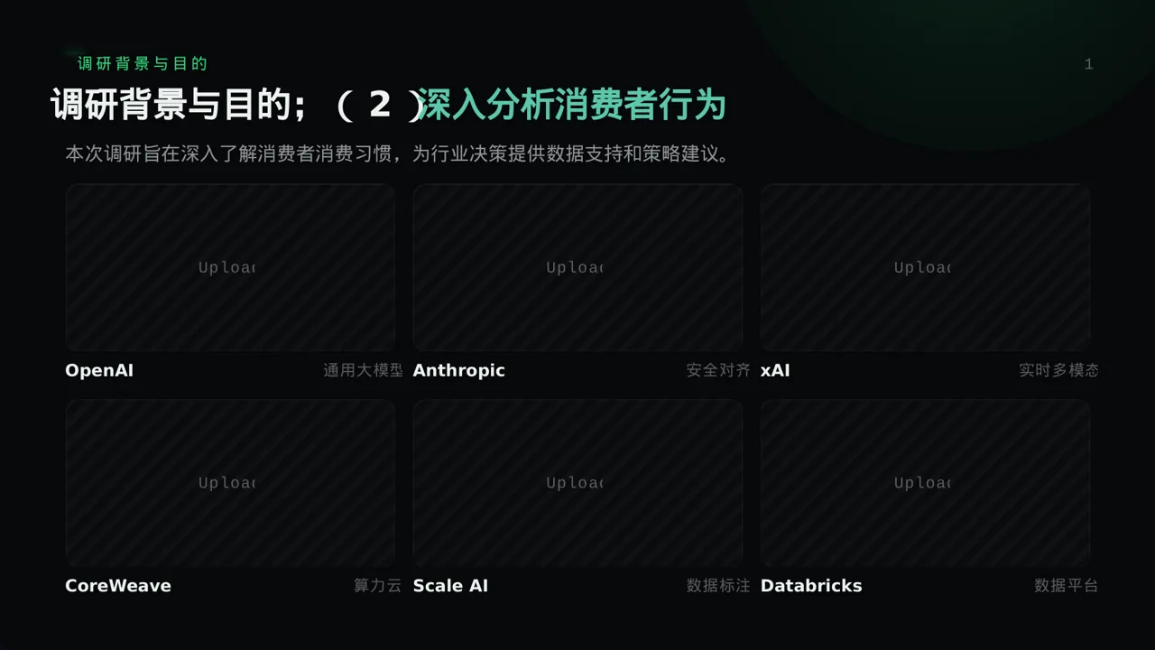 消费者消费习惯调研报告PPT模板 第5页预览