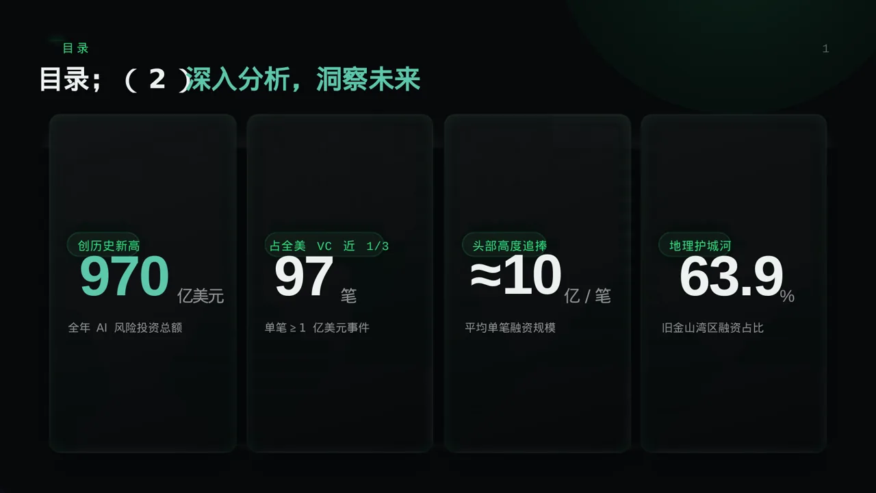 消费者消费习惯调研报告PPT模板（蓝色商务风）-5 第4页预览