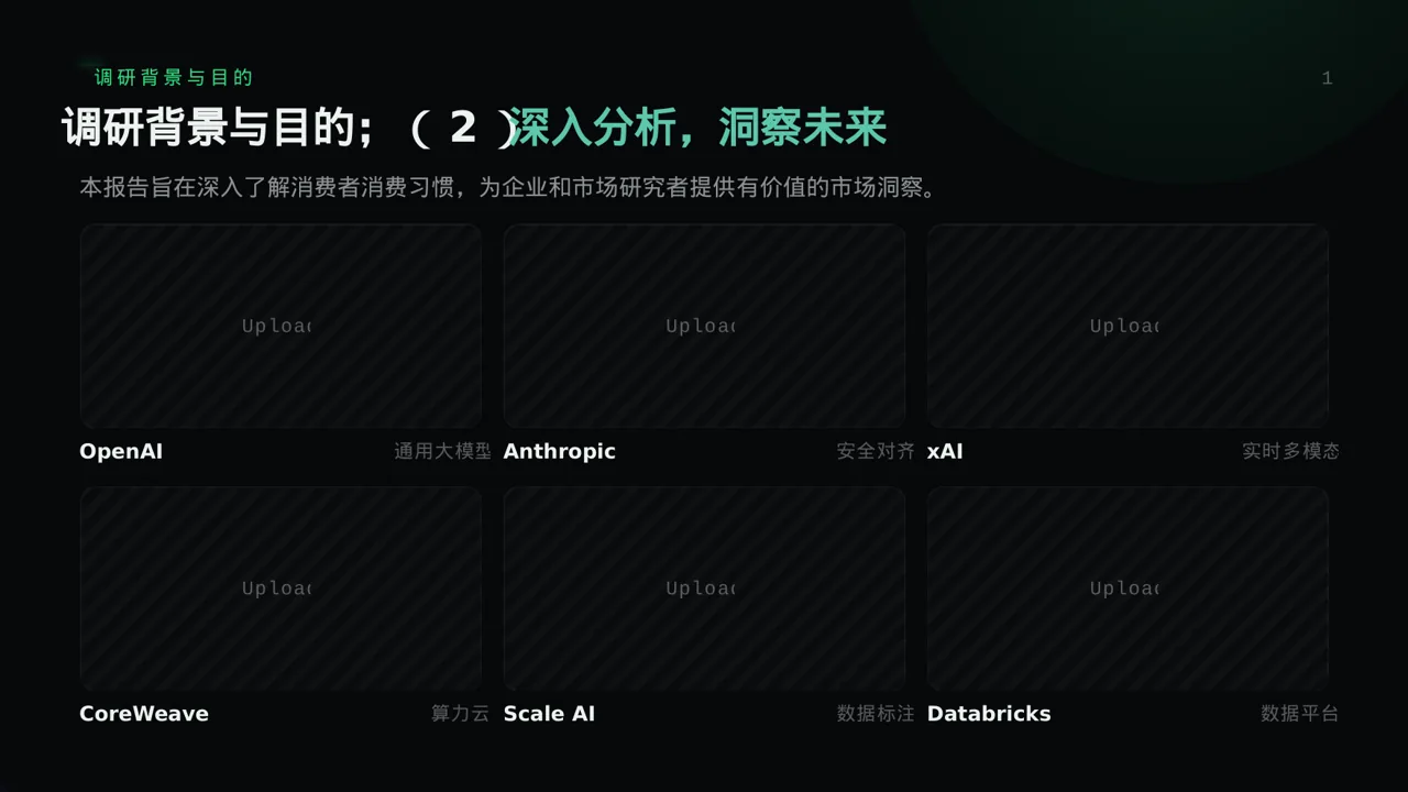 消费者消费习惯调研报告PPT模板（蓝色商务风）-5 第5页预览