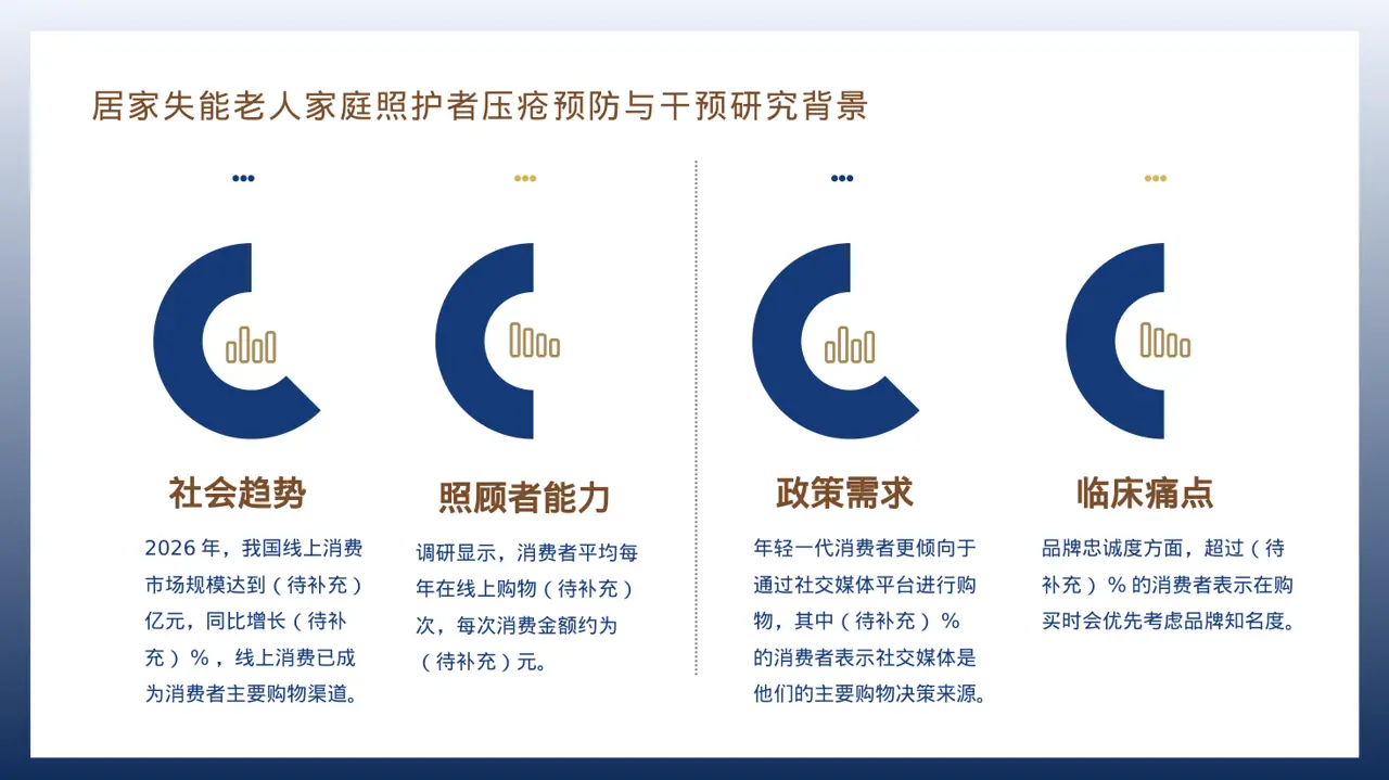 消费者消费习惯调研报告 PPT模板 第3页预览