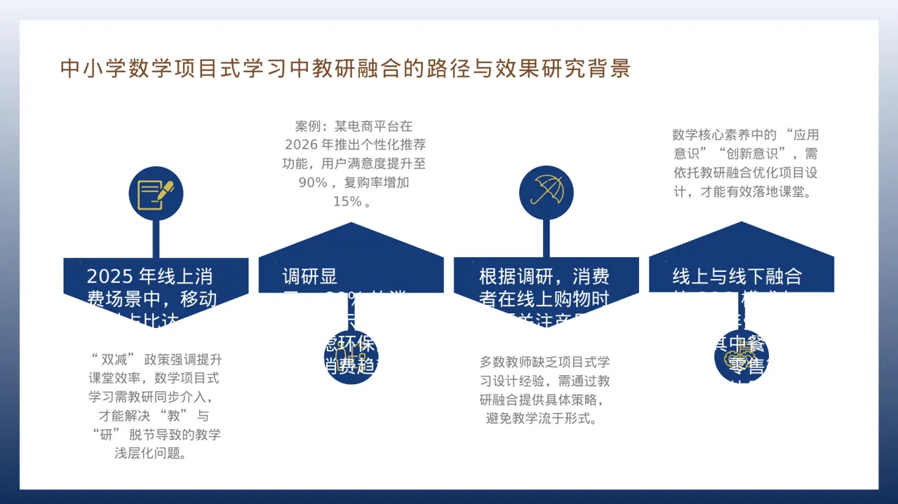 消费者消费习惯调研报告 PPT模板 第6页预览