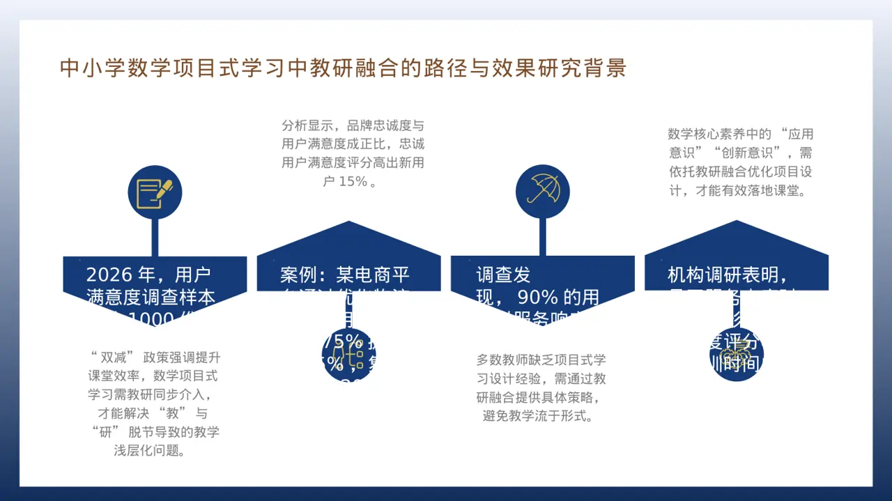 用户满意度调查结果汇总PPT模板 第6页预览