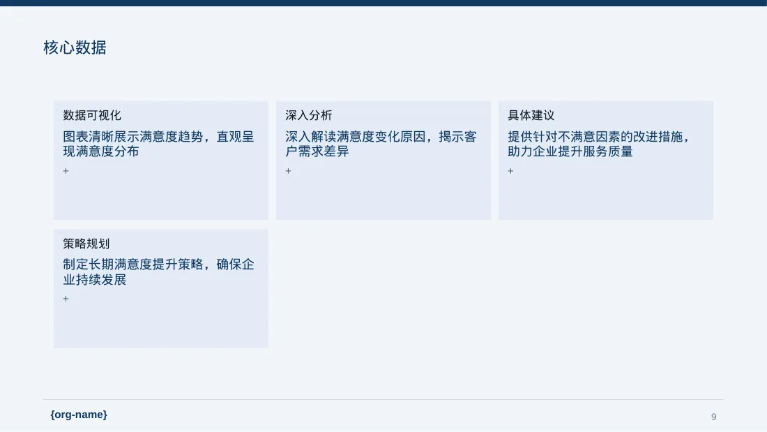 用户满意度调查结果汇总PPT模板 第9页预览