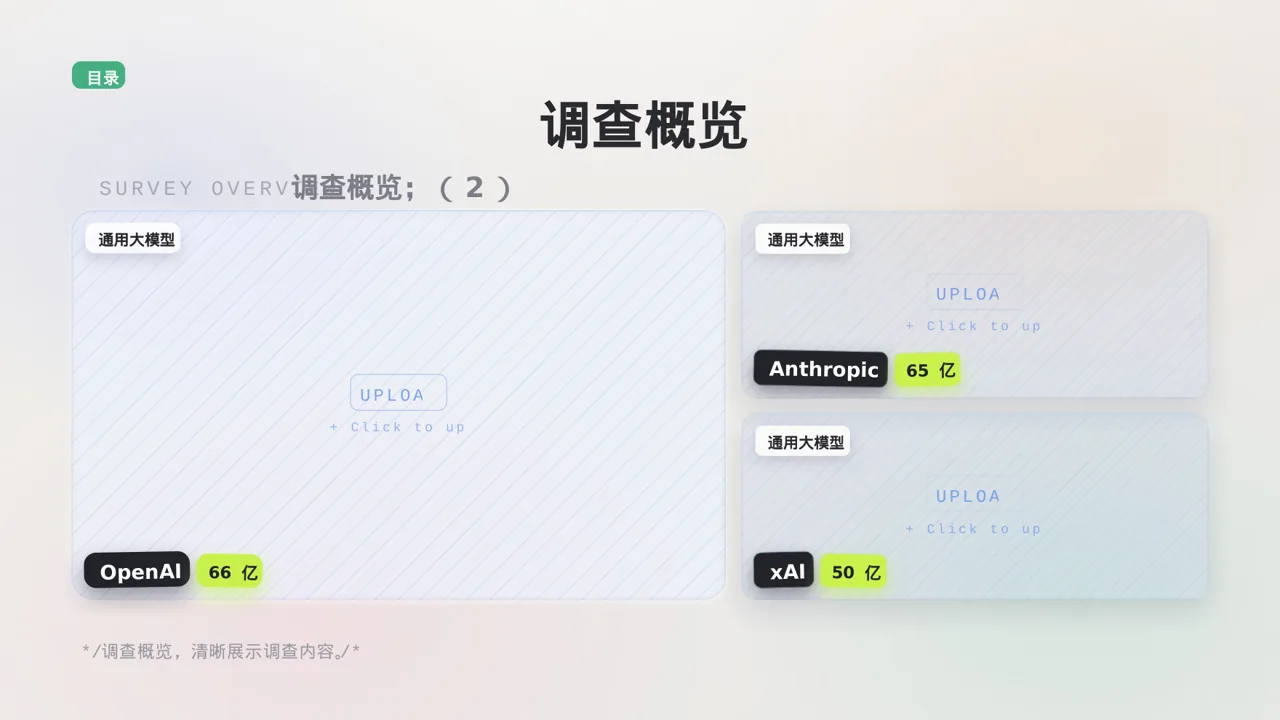 用户满意度调查结果汇总 PPT模板 第4页预览