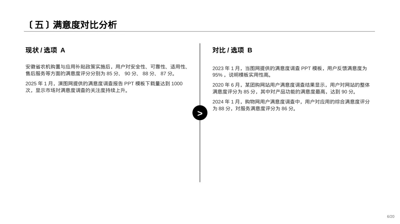 用户满意度调查结果汇总PPT模板 第6页预览