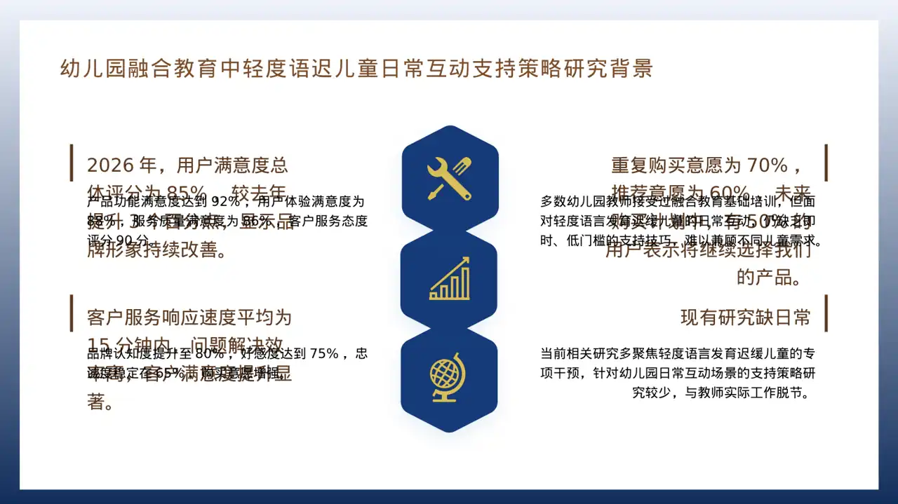 用户满意度调查结果汇总 PPT模板 第4页预览