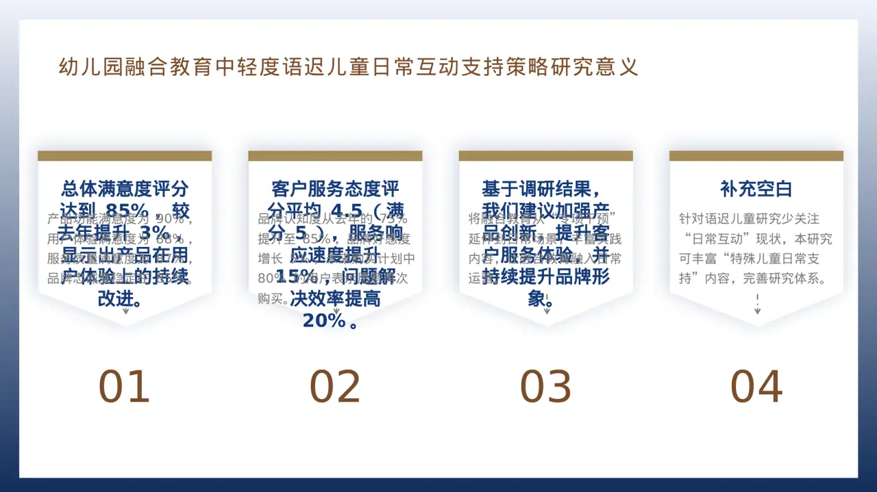 用户满意度调查结果汇总 PPT模板 第12页预览