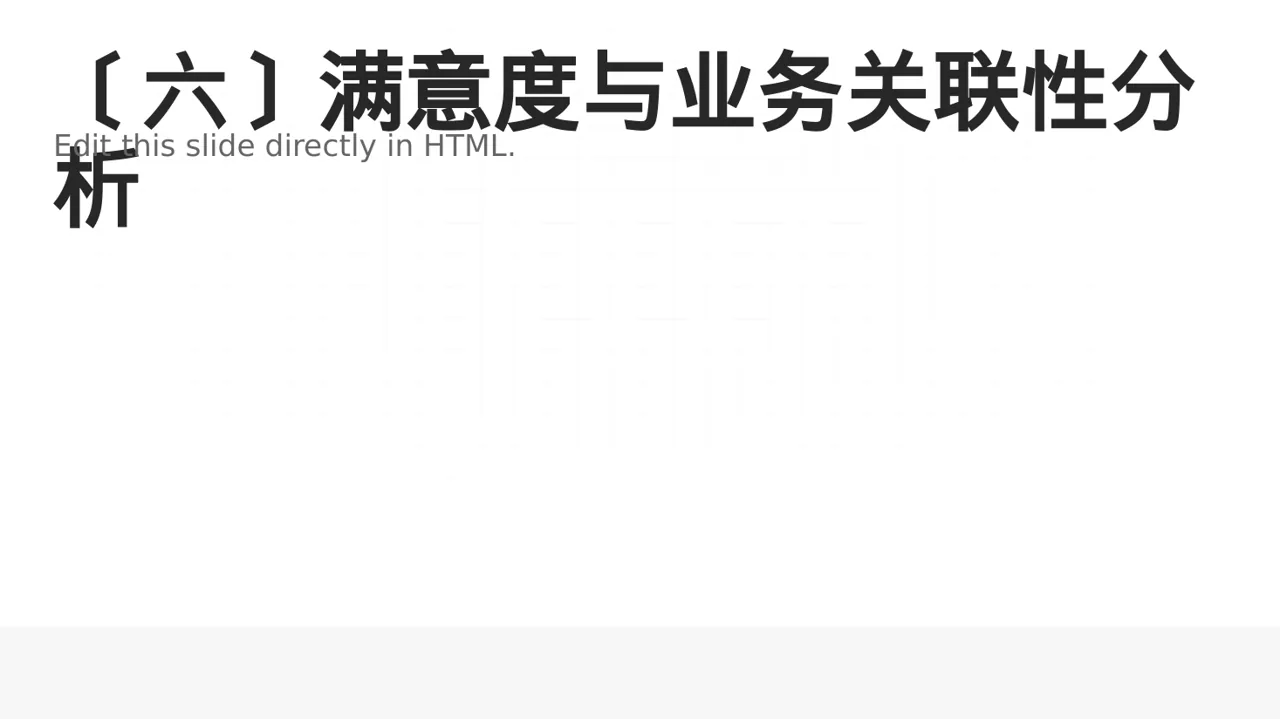 用户满意度调查结果汇总PPT模板 第7页预览