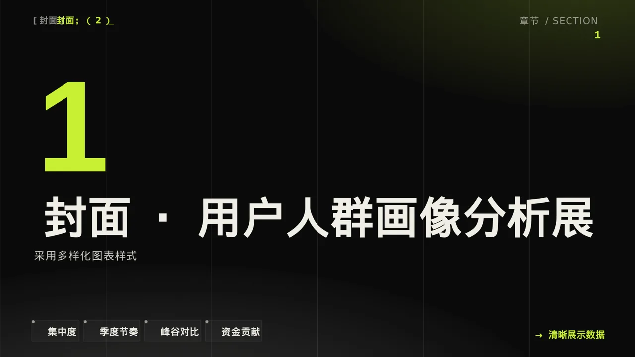 用户人群画像分析展示模板 PPT模板 第3页预览