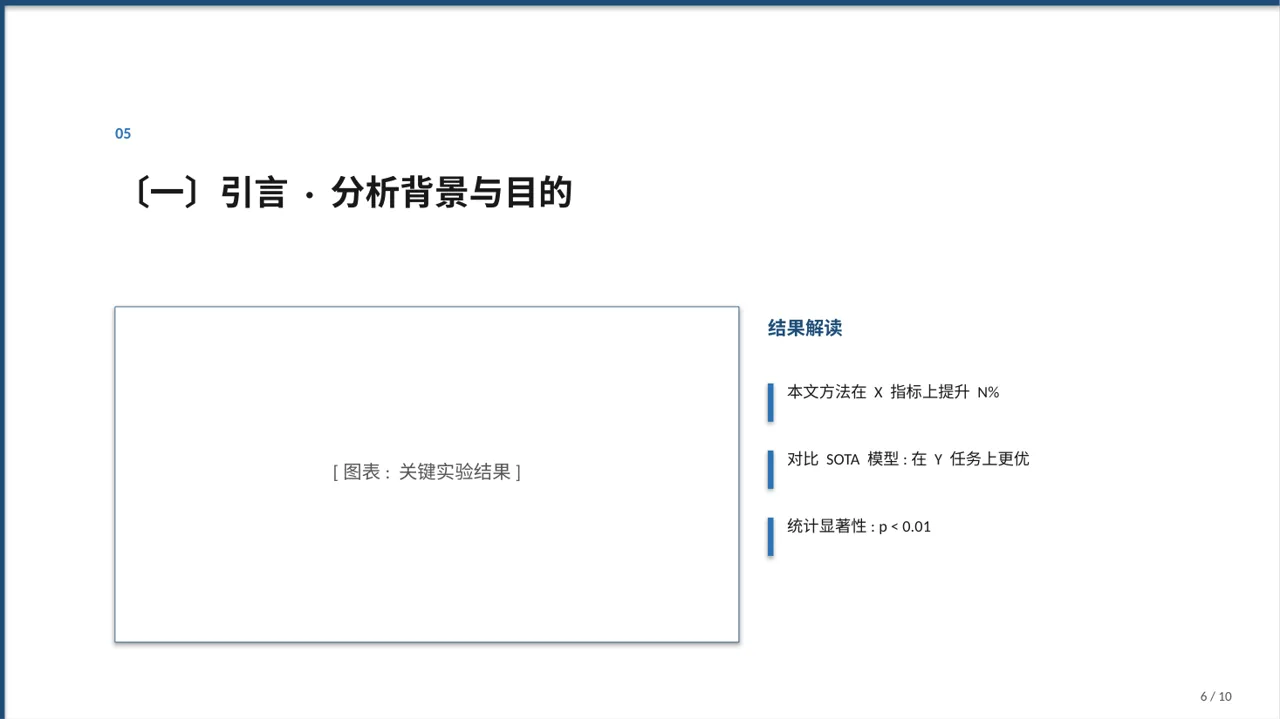 用户人群画像分析展示模板 PPT模板 第6页预览