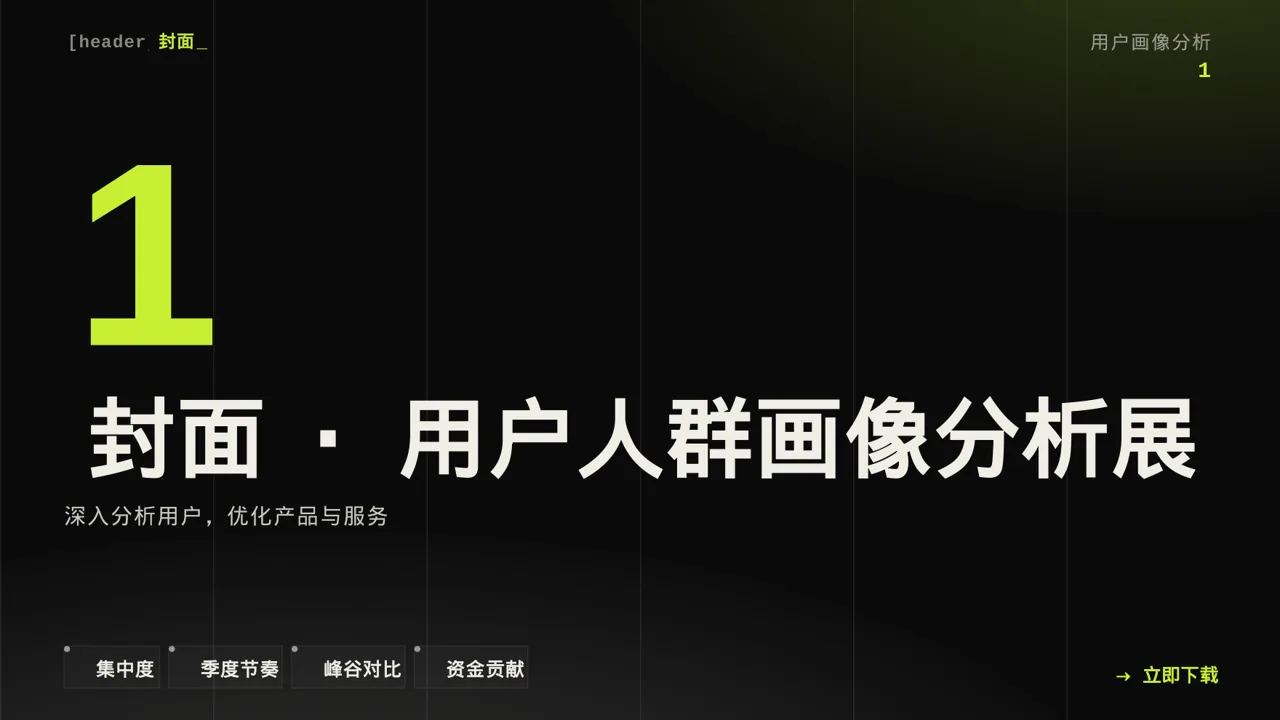 用户人群画像分析展示模板 PPT模板 第3页预览