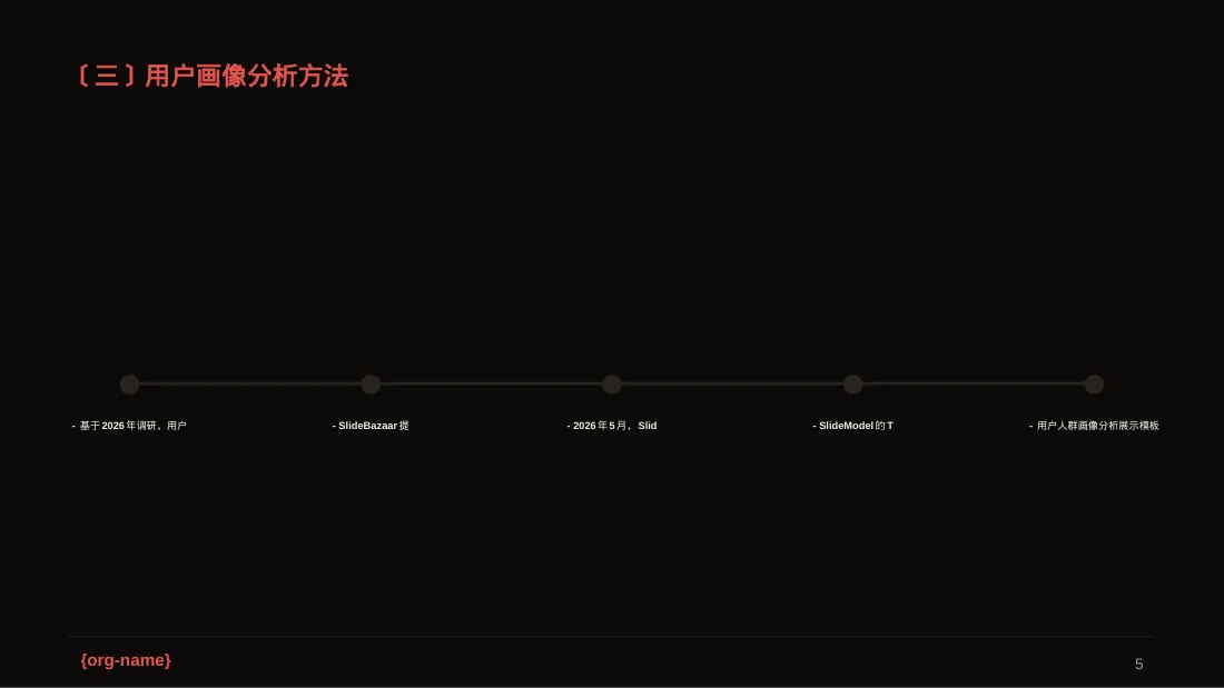 用户人群画像分析展示模板 PPT模板 第5页预览