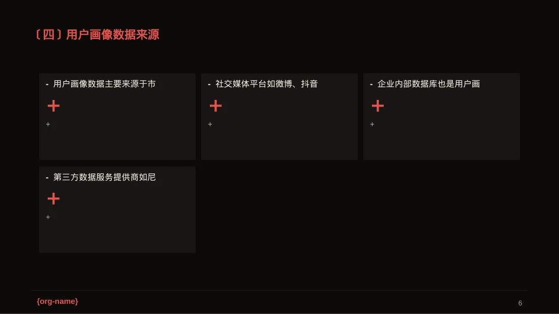 用户人群画像分析展示模板 PPT模板 第6页预览