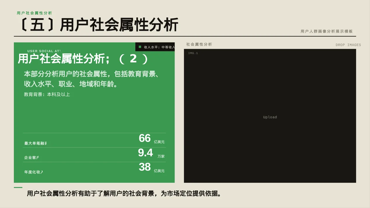 用户人群画像分析展示模板 PPT模板 第9页预览