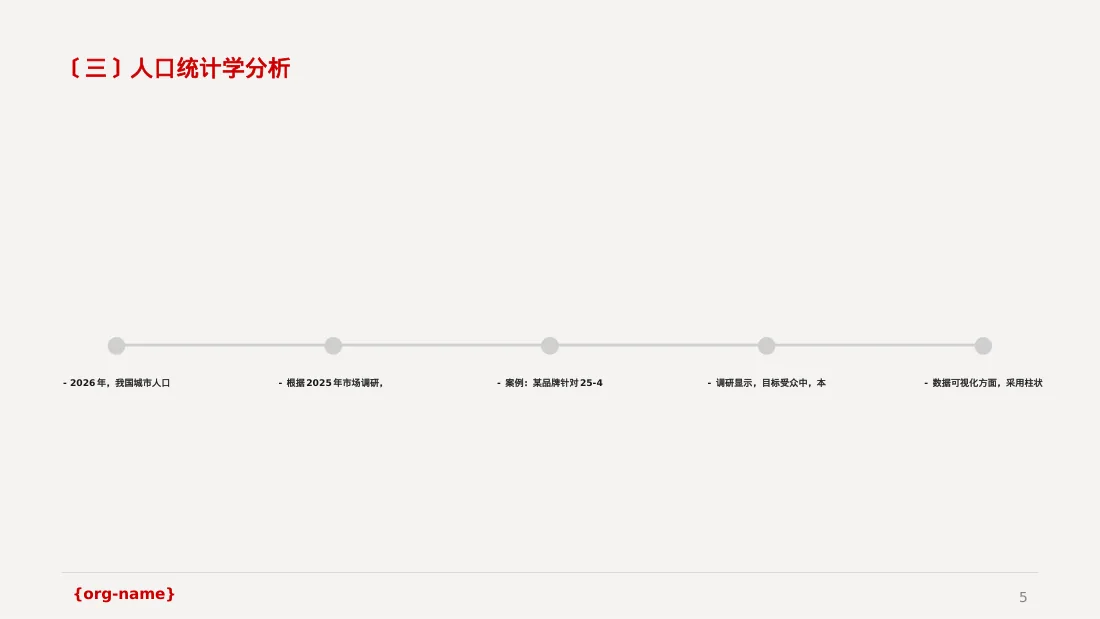 用户人群画像分析展示模板 PPT模板 第5页预览