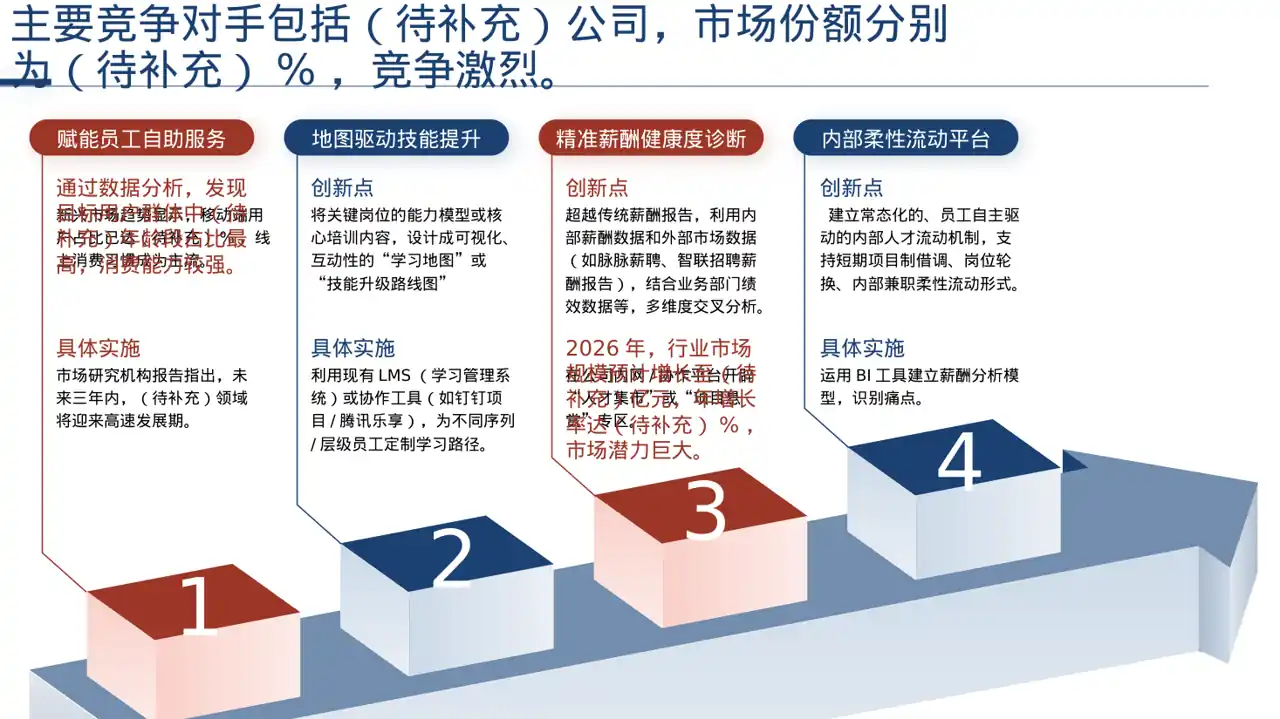 用户人群画像分析展示模板 PPT模板 第6页预览