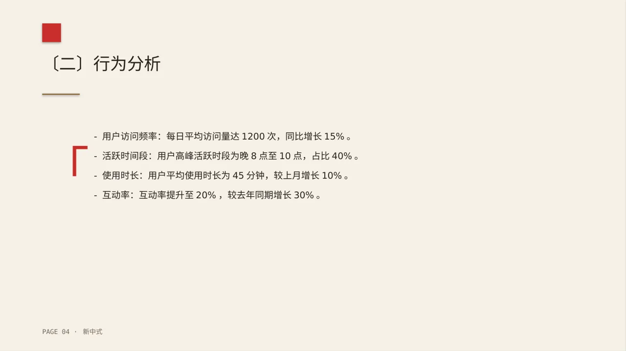 用户人群画像分析展示模板 PPT模板 第4页预览