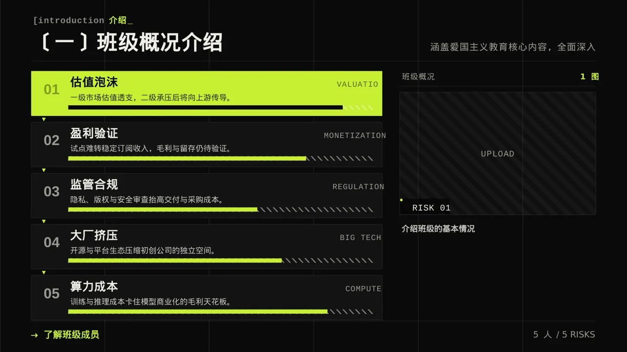 爱国主义教育班会PPT模板 第5页预览
