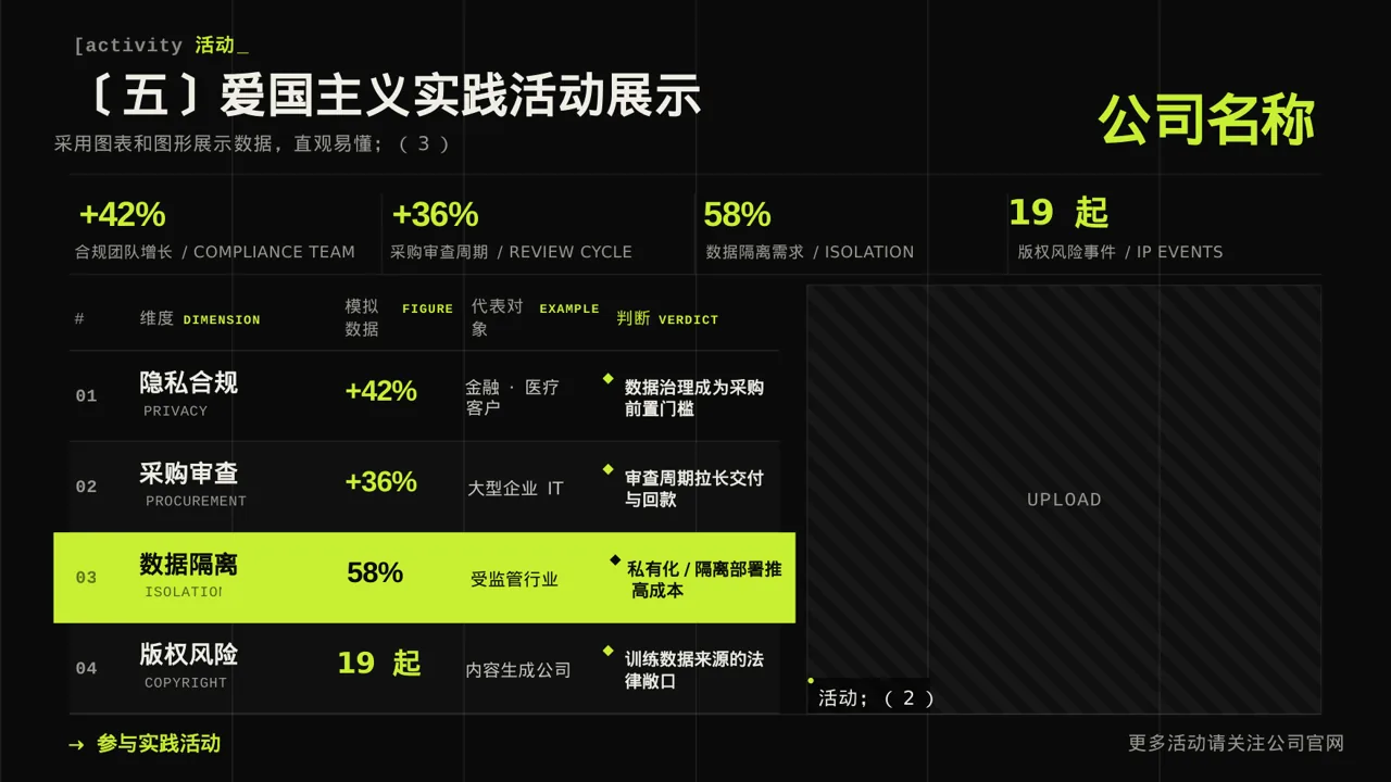 爱国主义教育班会PPT模板 第9页预览