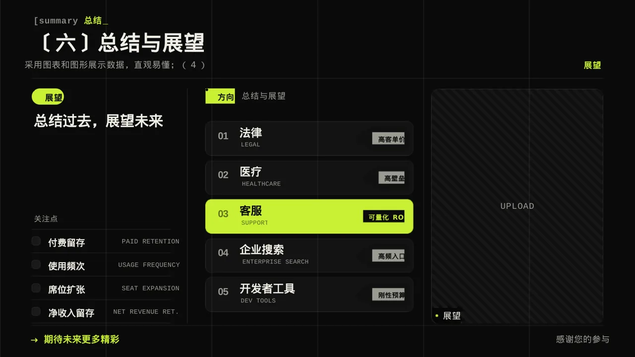 爱国主义教育班会PPT模板 第10页预览