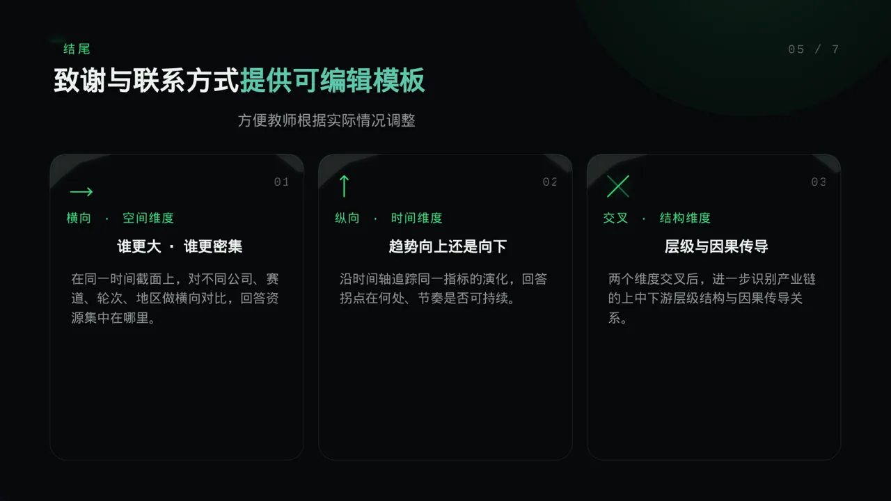 爱国主义教育班会PPT模板（蓝色商务风）-2 第2页预览