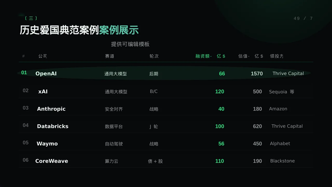 爱国主义教育班会PPT模板（蓝色商务风）-2 第7页预览