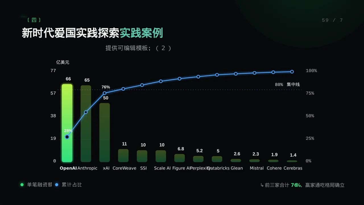 爱国主义教育班会PPT模板（蓝色商务风）-2 第8页预览