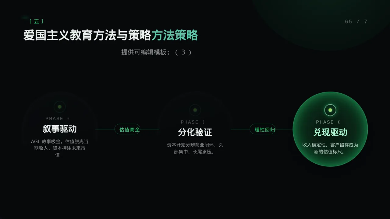 爱国主义教育班会PPT模板（蓝色商务风）-2 第9页预览