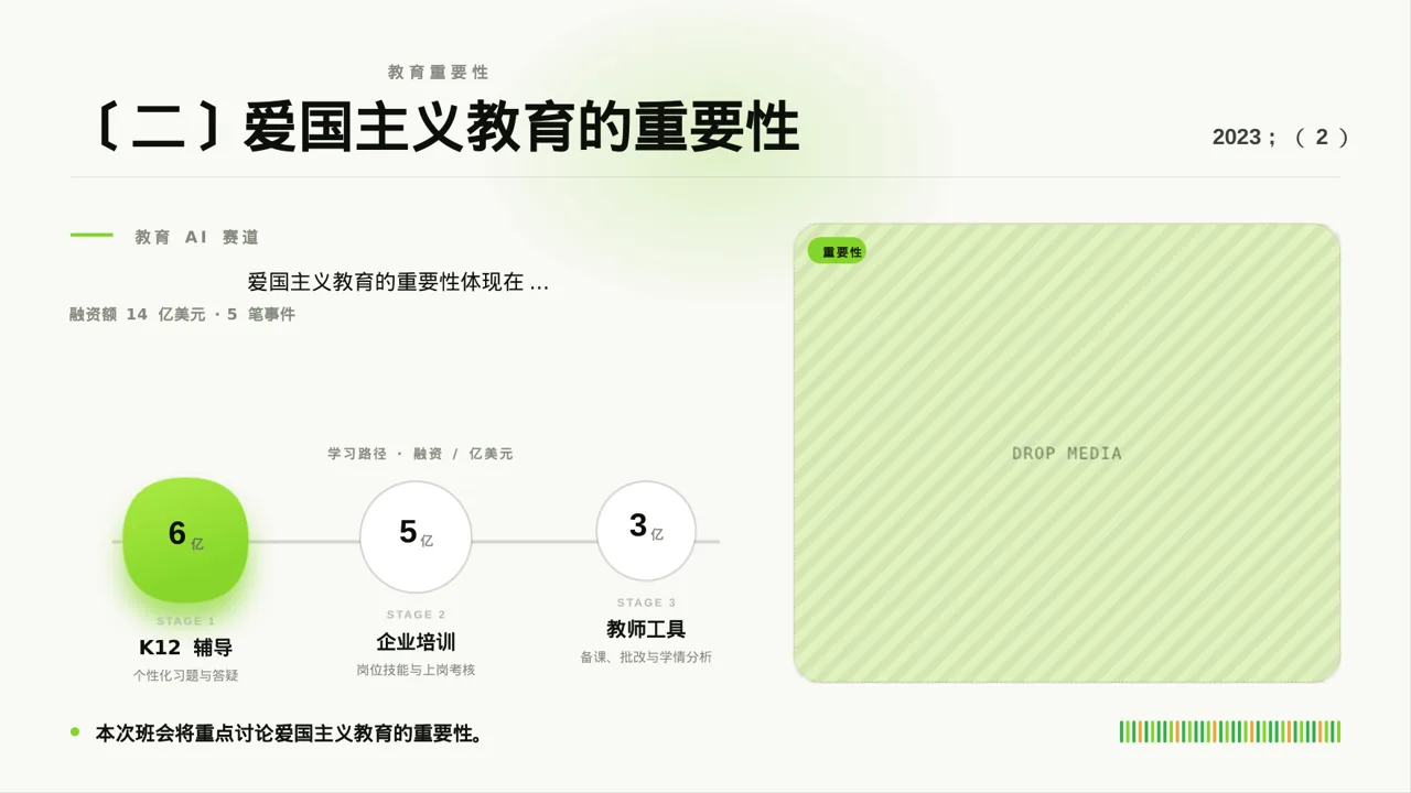 爱国主义教育班会PPT模板（红黑杂志风）-2 第6页预览