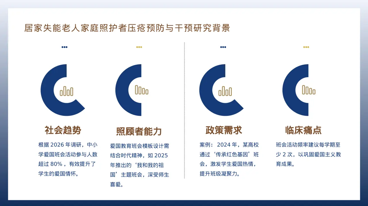 爱国主义教育班会PPT模板 第3页预览