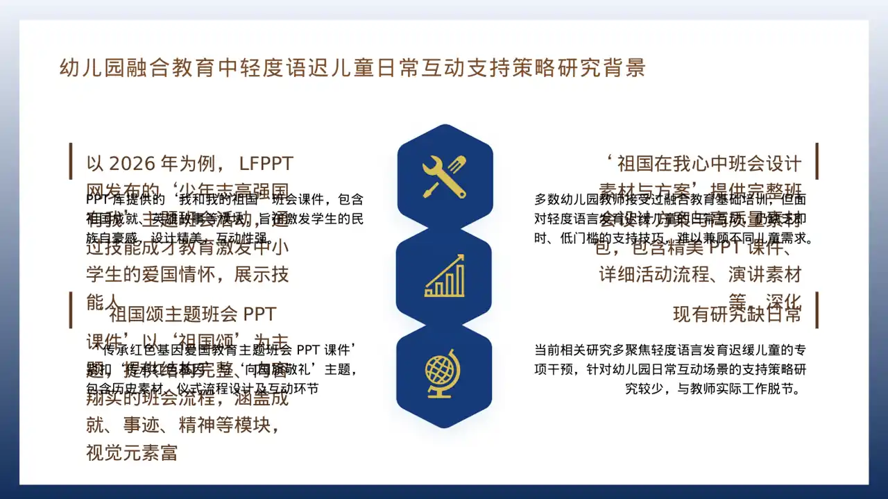 爱国主义教育班会PPT模板 第4页预览