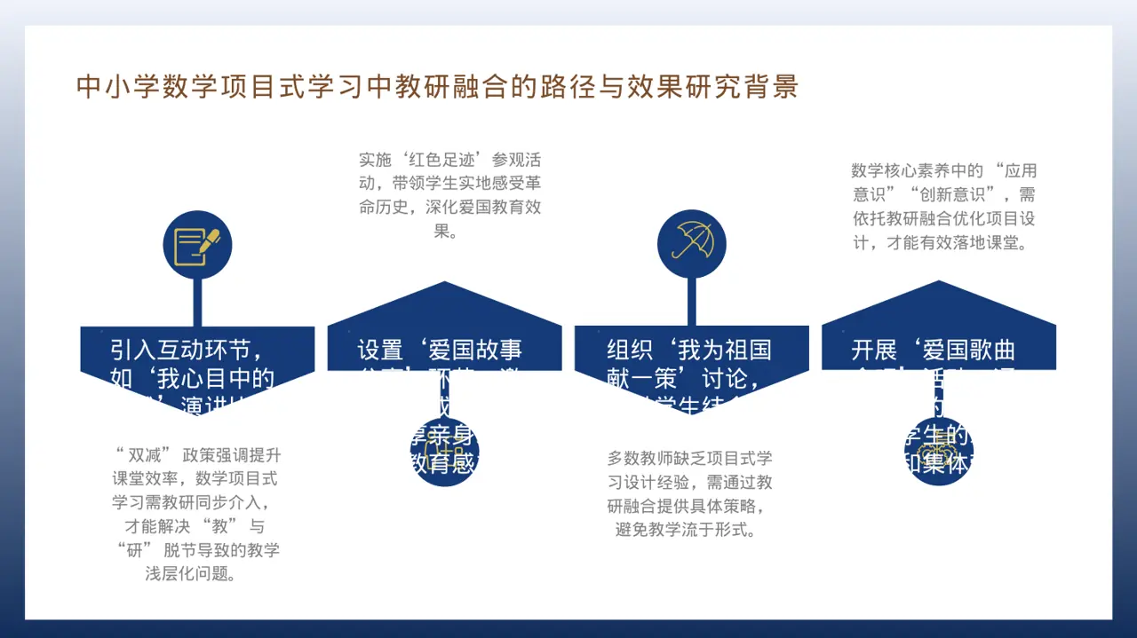 爱国主义教育班会PPT模板 第6页预览