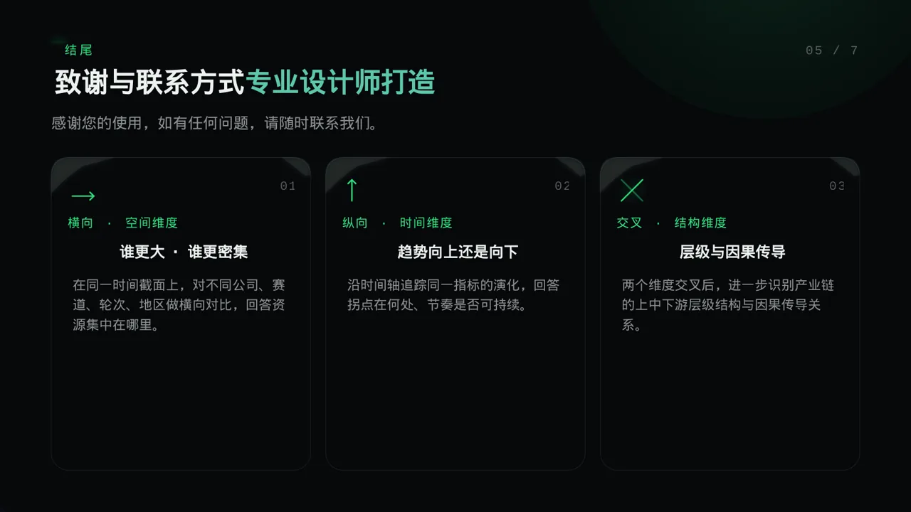 爱国主义教育班会PPT模板（蓝色商务风）-3 第2页预览