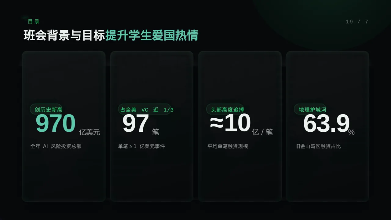 爱国主义教育班会PPT模板（蓝色商务风）-3 第4页预览