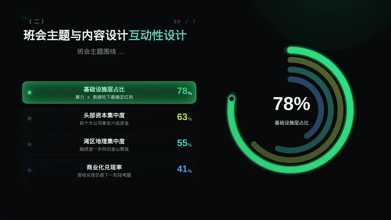 爱国主义教育班会PPT模板（蓝色商务风）-3 第6页预览