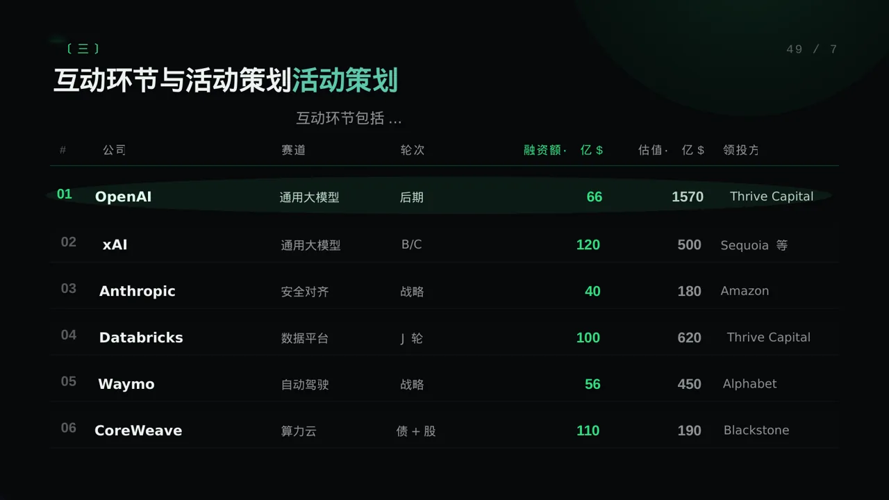 爱国主义教育班会PPT模板（蓝色商务风）-3 第7页预览