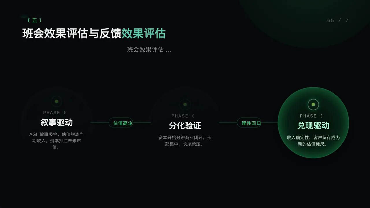 爱国主义教育班会PPT模板（蓝色商务风）-3 第9页预览