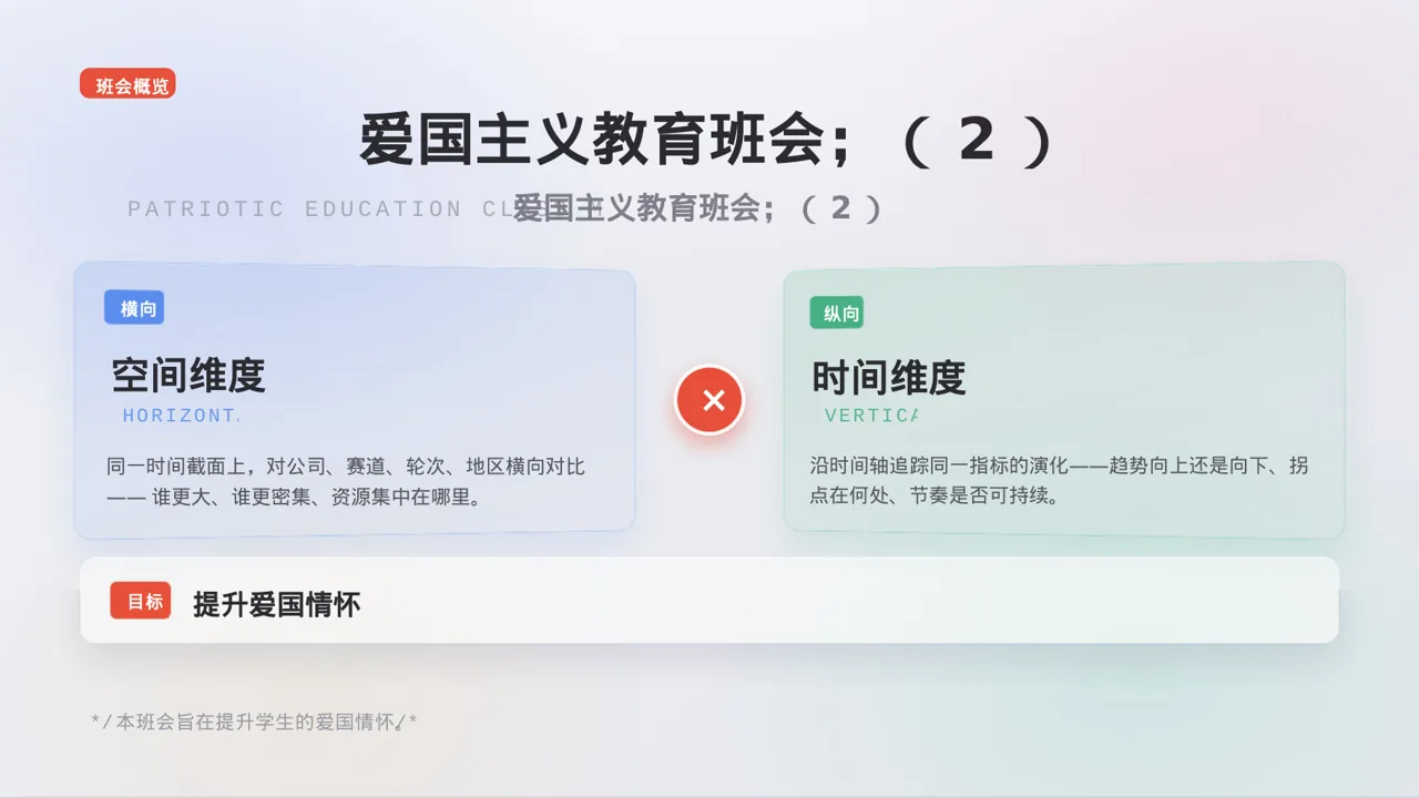 极简风爱国主义教育班会PPT模板（黑白极简风）-2 第3页预览