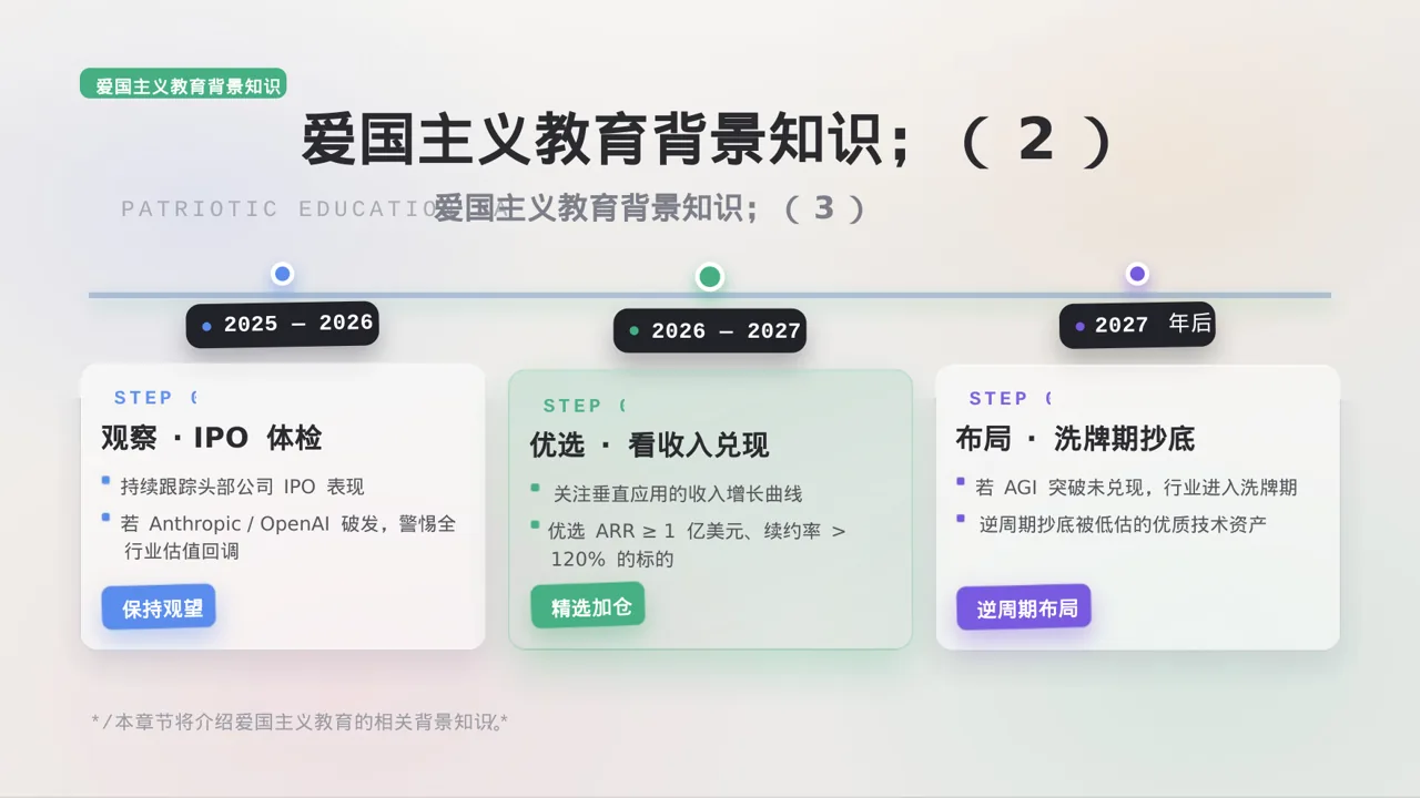极简风爱国主义教育班会PPT模板（黑白极简风）-2 第6页预览